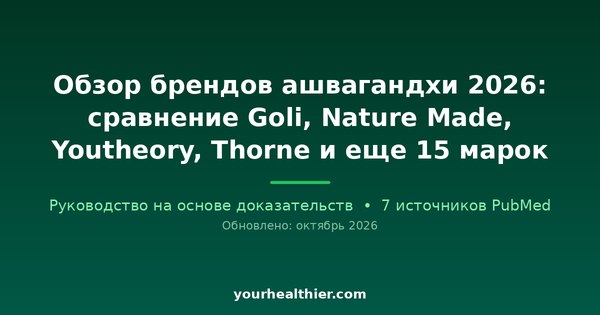 Обзор брендов ашвагандхи 2026: сравнение Goli, Nature Made, Youtheory, Thorne и еще 15 марок