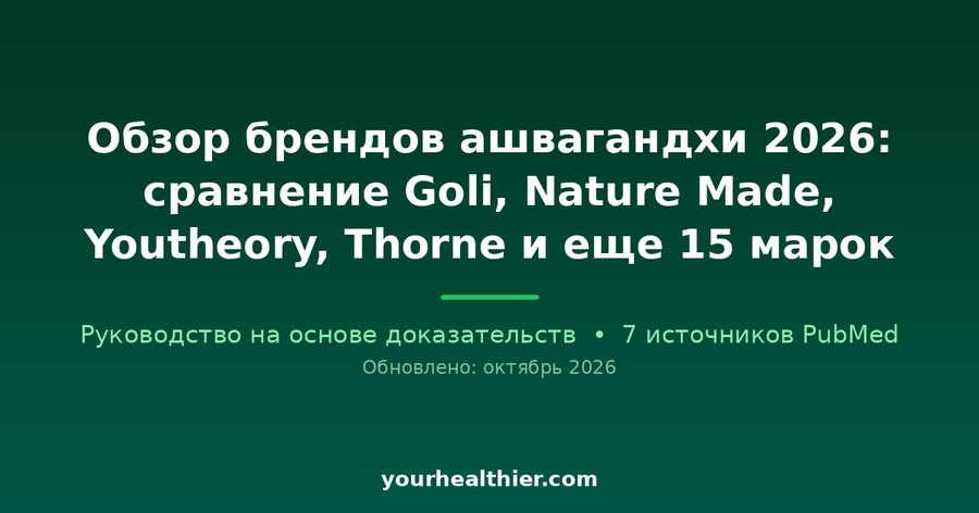 Обзор брендов ашвагандхи 2026: сравнение Goli, Nature Made, Youtheory, Thorne и еще 15 марок