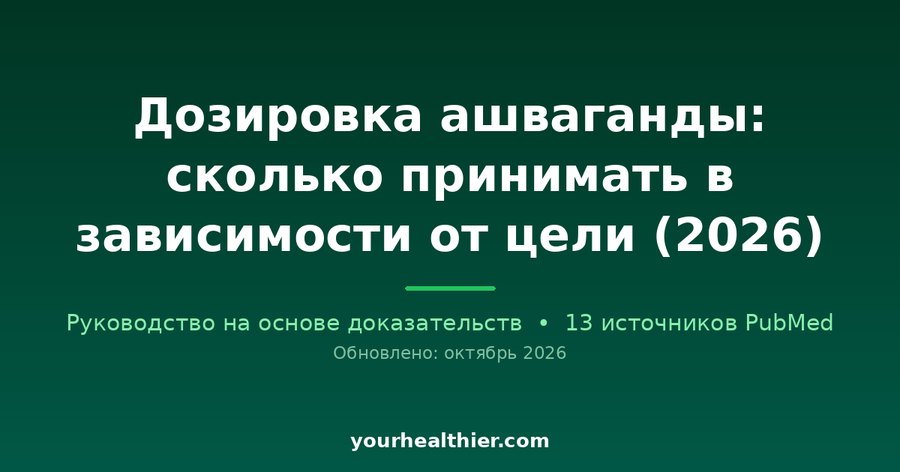 Дозировка ашваганды: сколько принимать в зависимости от цели (2026)