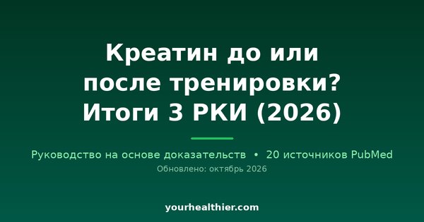 Креатин до или после тренировки? Итоги 3 РКИ (2026)