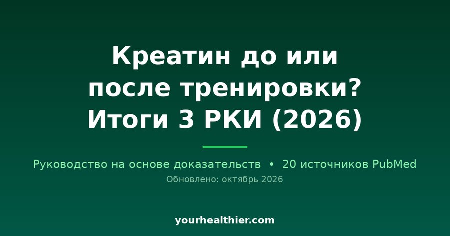 Креатин до или после тренировки? Итоги 3 РКИ (2026)