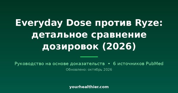 Everyday Dose против Ryze: детальное сравнение дозировок (2026)