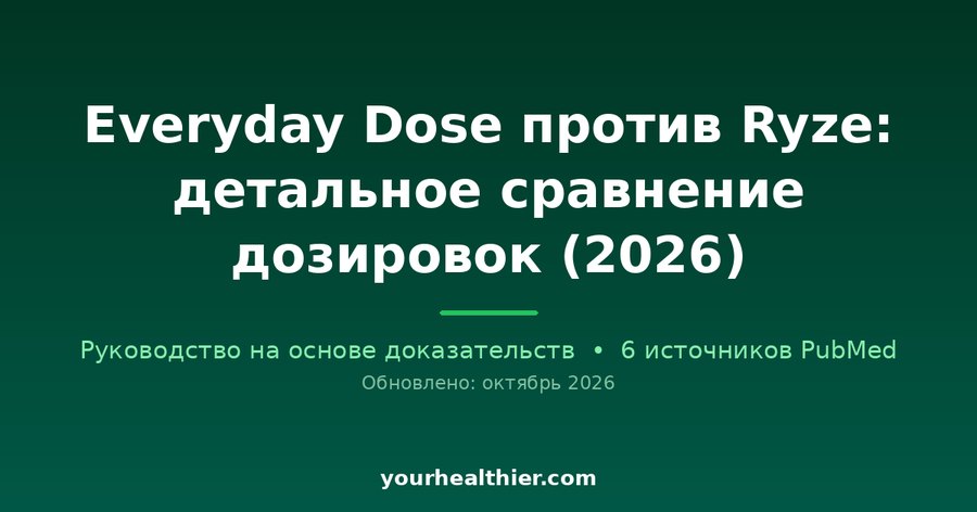 Everyday Dose против Ryze: детальное сравнение дозировок (2026)