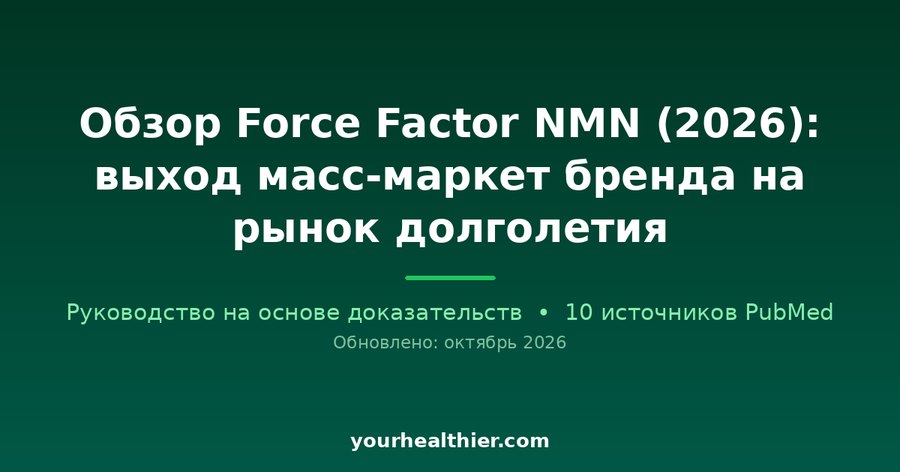 Обзор Force Factor NMN (2026): выход масс-маркет бренда на рынок долголетия