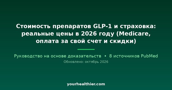 Стоимость препаратов GLP-1 и страховка: реальные цены в 2026 году (Medicare, оплата за свой счет и скидки)