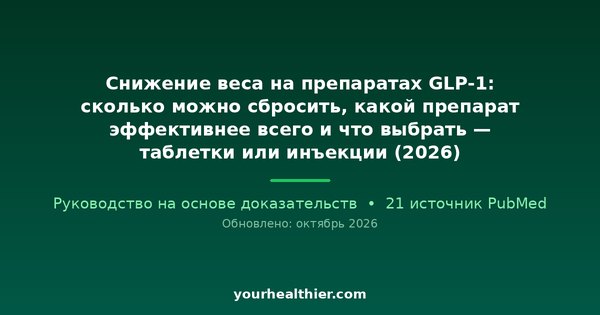 Снижение веса на препаратах GLP-1: сколько можно сбросить, какой препарат эффективнее всего и что выбрать — таблетки или инъекции (2026)
