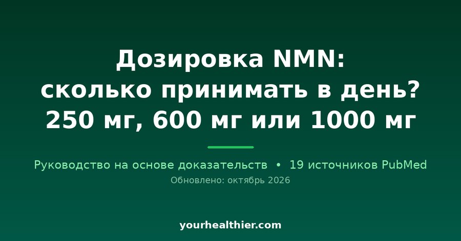 Дозировка NMN: сколько принимать в день? 250 мг, 600 мг или 1000 мг