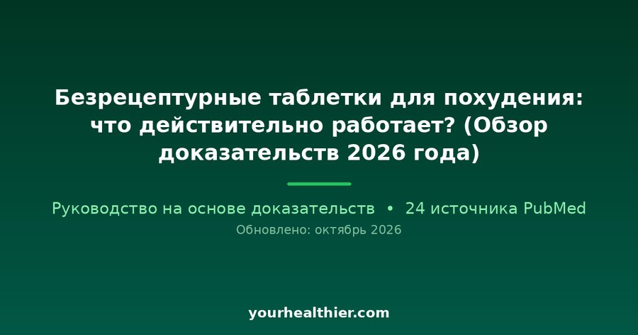 Безрецептурные таблетки для похудения: что действительно работает? (Обзор доказательств 2026 года)