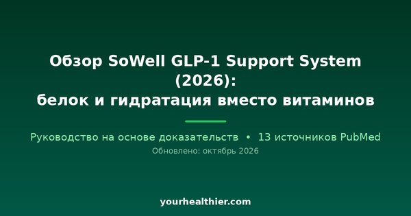 Обзор SoWell GLP-1 Support System (2026): белок и гидратация вместо витаминов